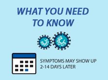 What You Need to Know Know